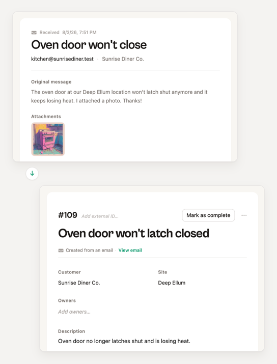 A customer's email — “the oven door won't latch shut anymore” with a photo attached — above the clean service order Unifix filed from it, matched to the customer and their Deep Ellum location.